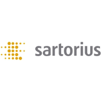 Sartorius Weighing Technolgy GmbH